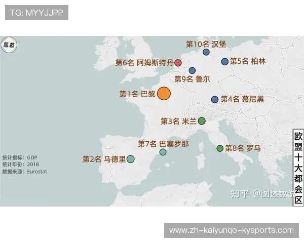 西甲联赛地图：西甲联赛各大俱乐部的地理分布